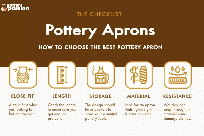How to choose the best pottery aprons. potterspassion.com's methodology for reviewing pottery aprons