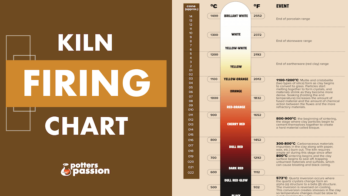 Kiln Firing Temperature Chart – Simple Guide